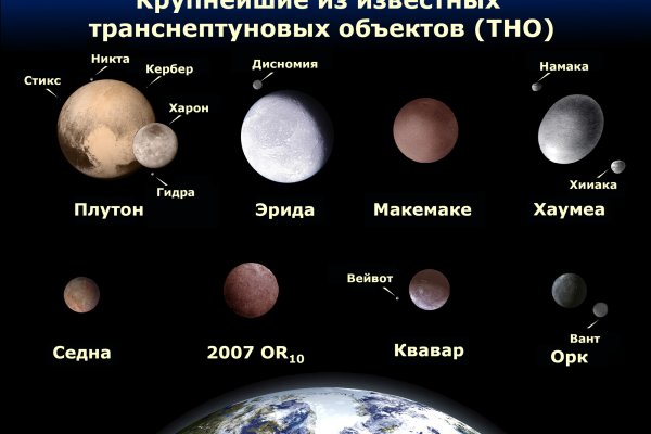 Ссылка на сайт гидра в тор браузере