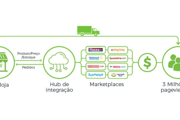 Кракен супернет kraken link24 info
