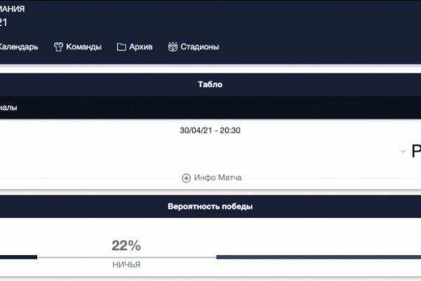 Кракен сайт продаж