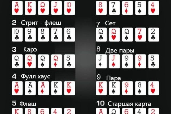 Кракен зеркало москва