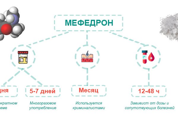 Кракен сайт
