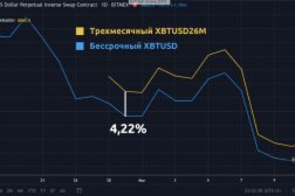 Кракен 16 at