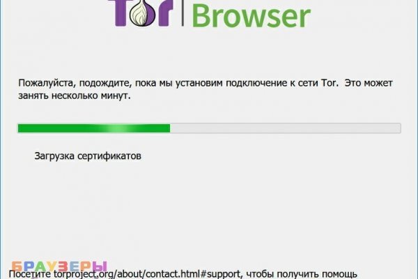 Гидра супернет рынок