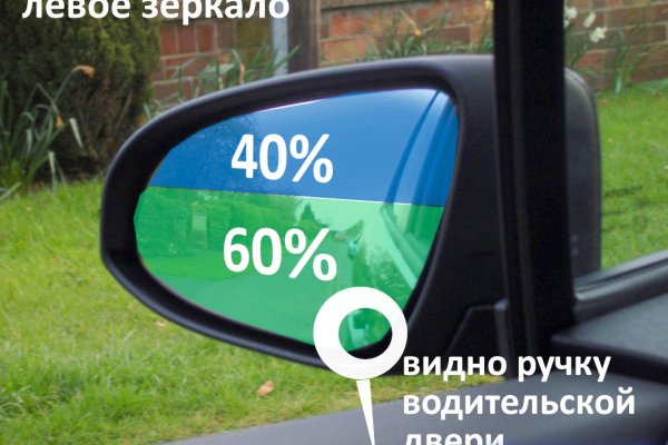 Kraken адрес onion