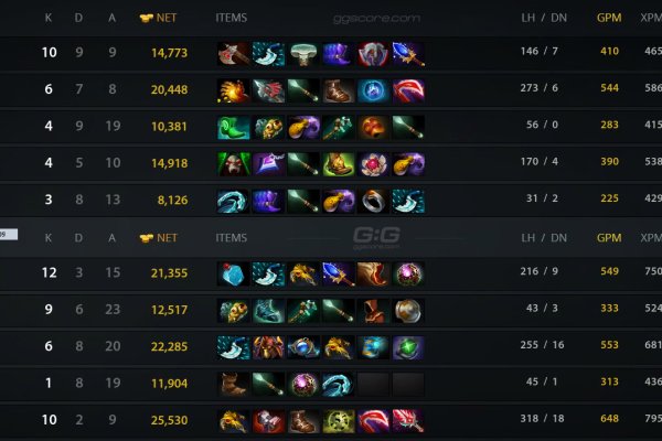 Kraken darkmarket